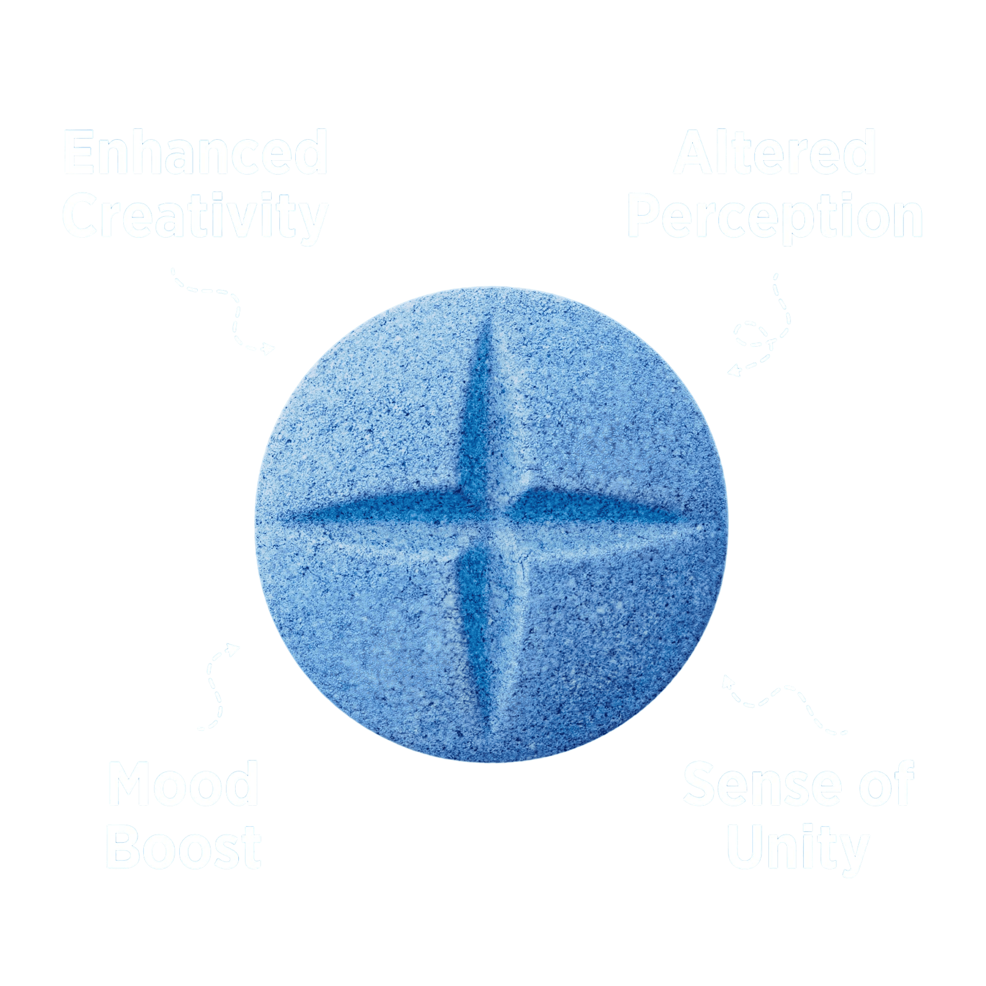 Real Botanicals | Mindless Microdose Mushroom Tablets | 2CT – 5MG Real Botanicals | Mindless Microdose Mushroom Tablets | 2CT - 5MG - Image 1
